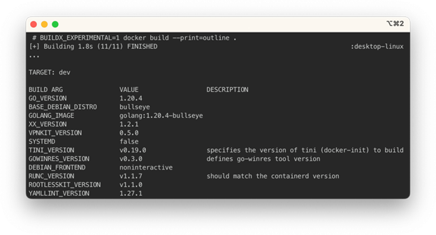 Docker version